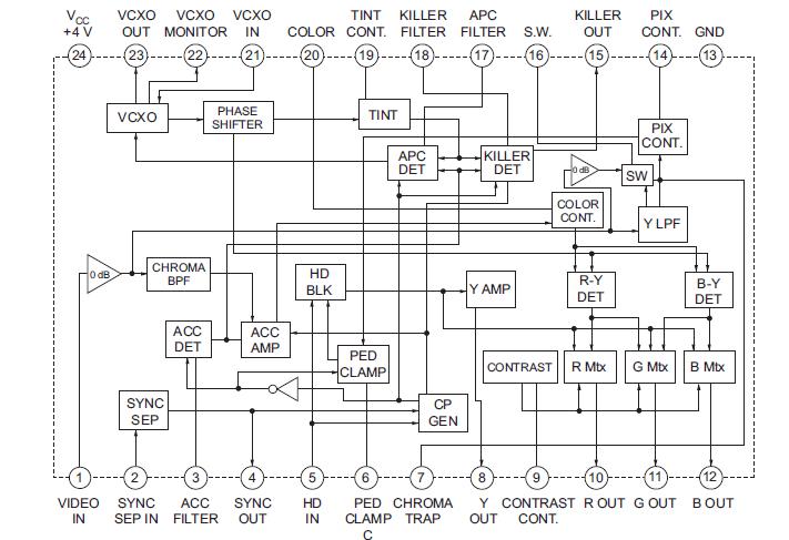 M52042FP block diagram
