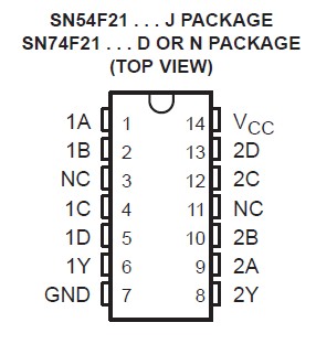SN74F21DR circuit diagram