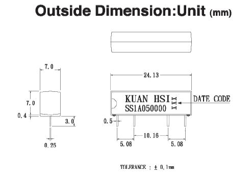 SS1A050000 block diagram