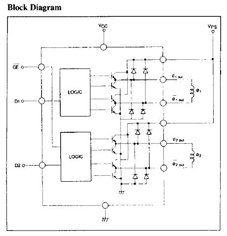 13475FP block diagram