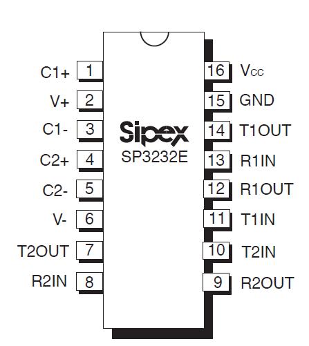 SP3232EEA-L/TR pin configuration