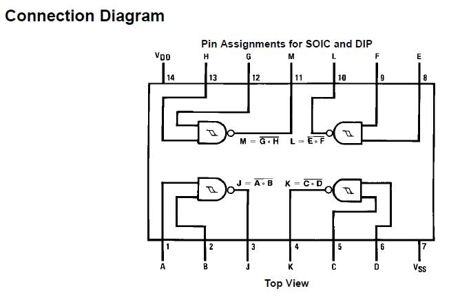 CD4093BCMX block diagram