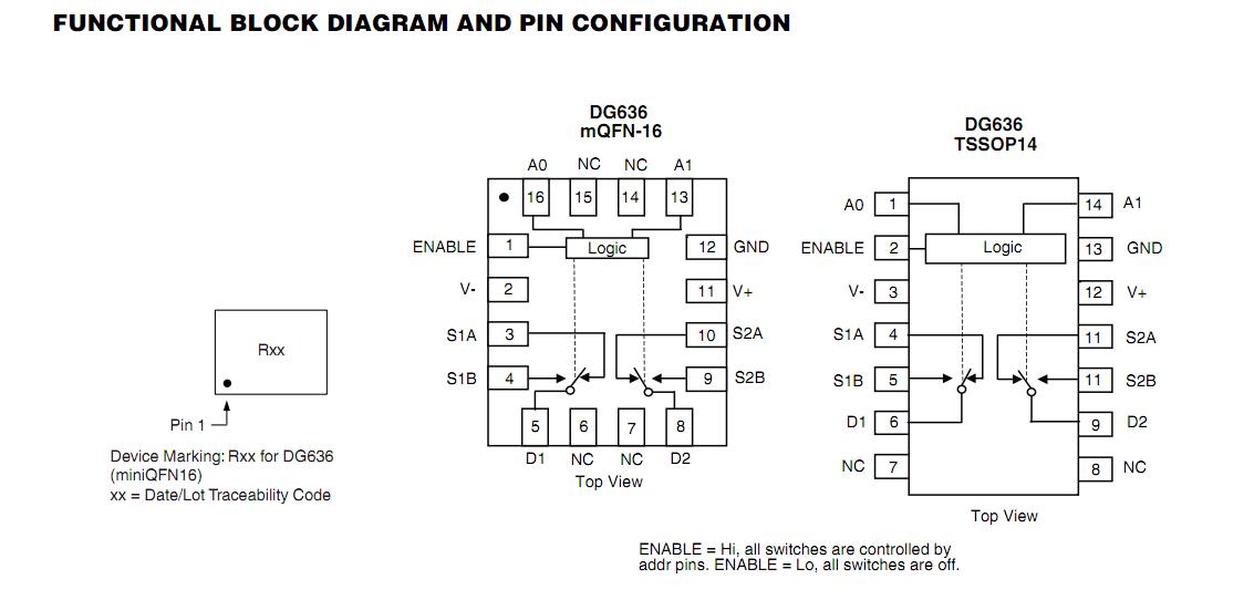 DG636EQ-T1-E3 block diagram