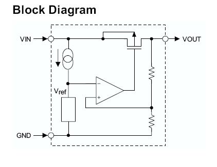 7144A-1 block diagram