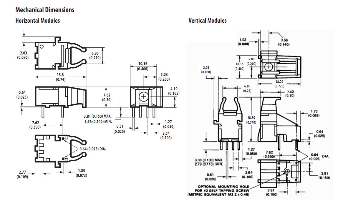 HFBR-2531Z dimension