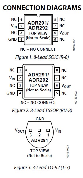  ADR291FRZ pin connection