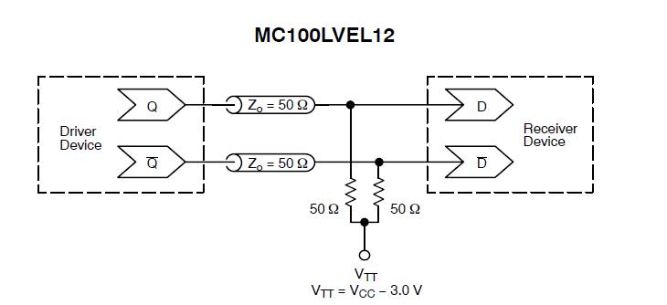 MC100LVEL12DR2 block diagram