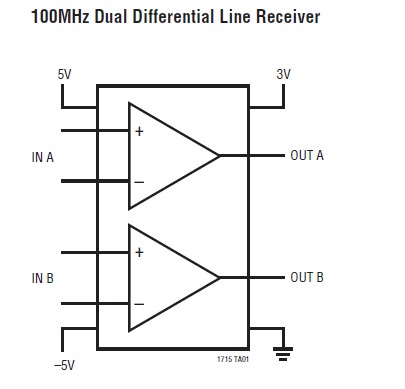 LT1715CMS#TR circuit diagram