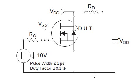 IRL3713PBF Switching Time Test Circuit