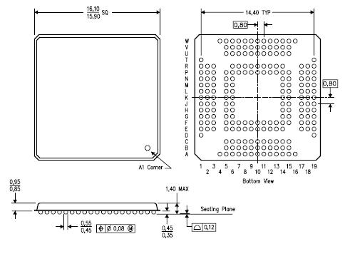 PCI4510AZHK dimension
