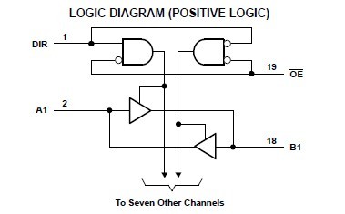 SN74LVCR2245APWR circuit diagram