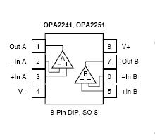 OPA2241PA Pin Connection