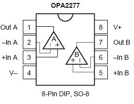 OPA2277U pin configuration