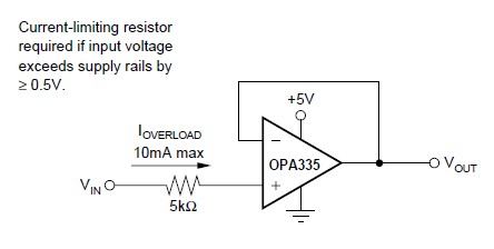 OPA2335AIDR Input Current Protection