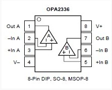 OPA2336U pin configuration