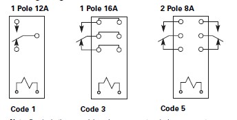 RT424012 block diagram