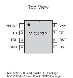 MIC1232M pin configuration