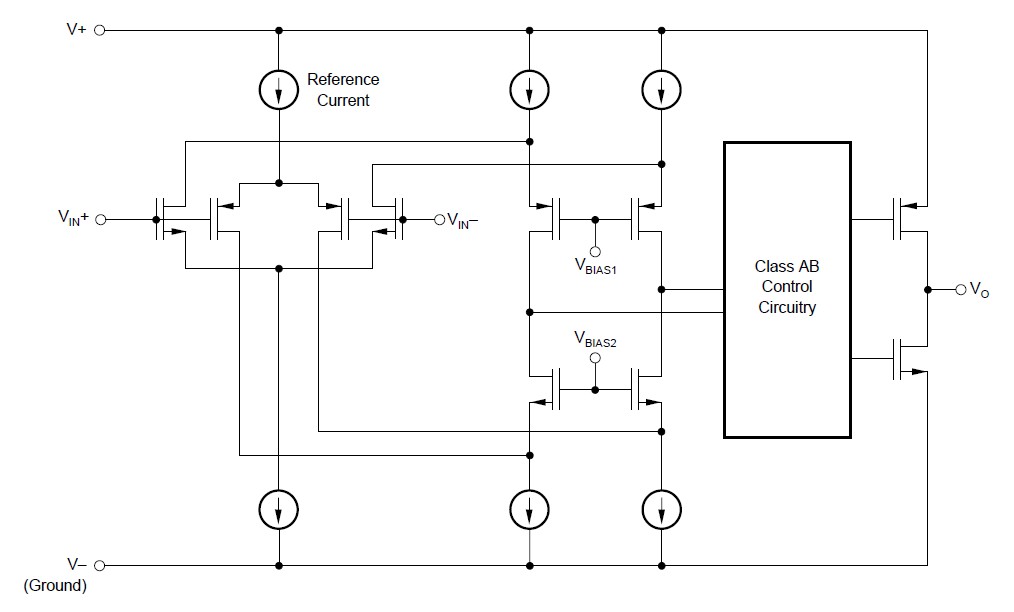 OPA345NA/250 Simplified Schematic