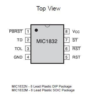 MIC1832M pin configuration