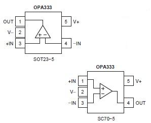 OPA333AIDBVT block diagram