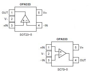 OPA333AIDCKR block diagram