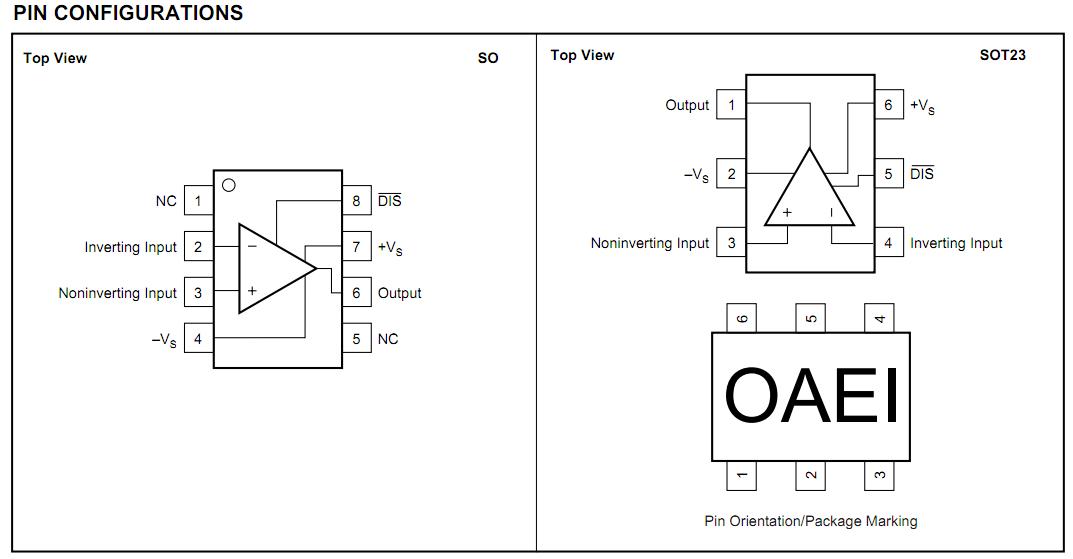 OPA3690ID block diagram