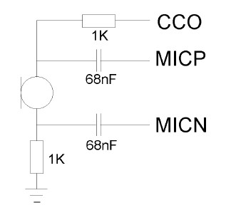 GM47 block diagram