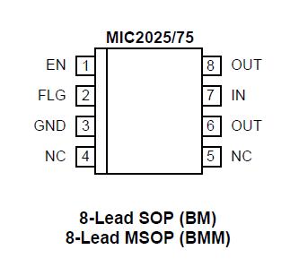 MIC2075-1BM pin configuration