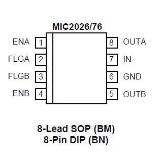 MIC2076-1BM pin configuration