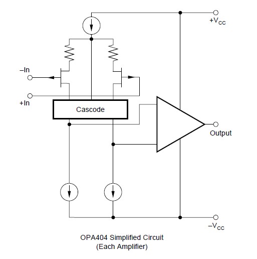 OPA404KP Simplified Circuit 