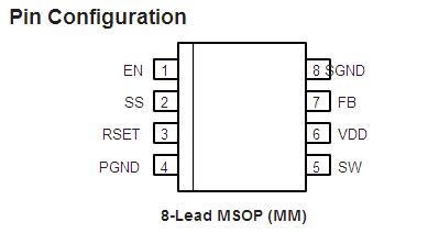 MIC2145YMM pin configuration