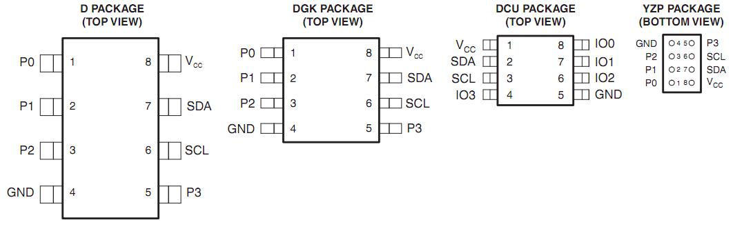 PCA9536DR block diagram