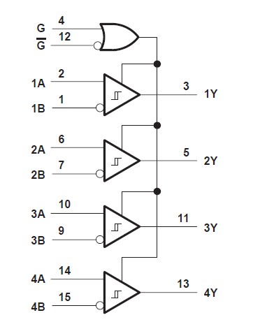 AM26C32ID block diagram