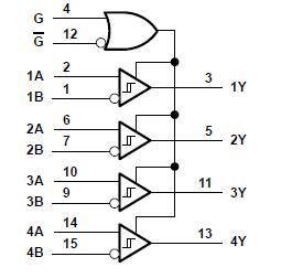 AM26LS32AIDR block diagram