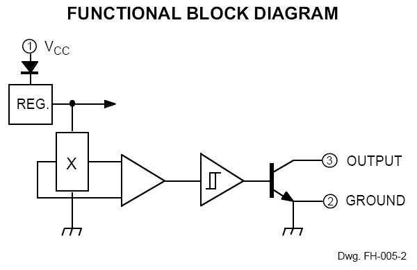 A3144EUA block diagram