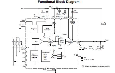 A8293 block diagram