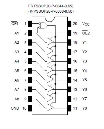 TC74VCX541FK block diagram