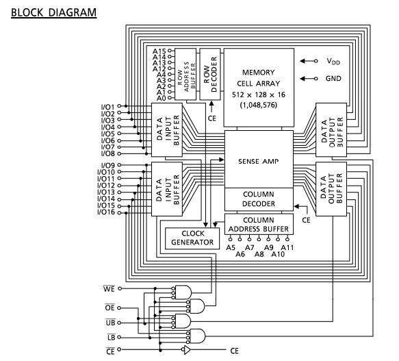 TC551664J-20 block diagram