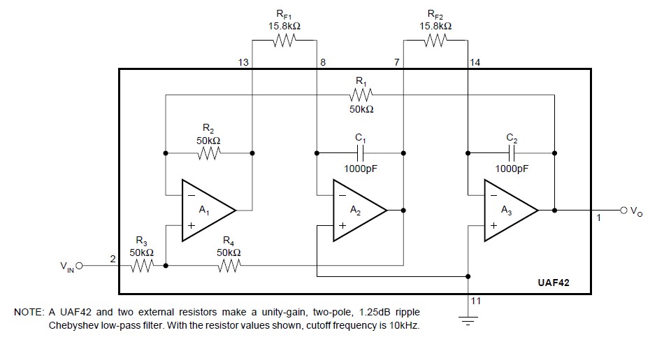 UAF42AU Two-Pole Low-Pass Filter