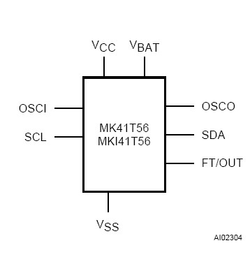 MK48T18B-20 block diagram
