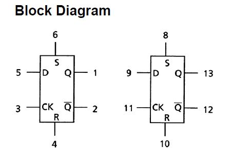TC4013BF block diagram
