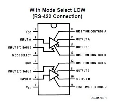 DS1691AJ/883 block diagram