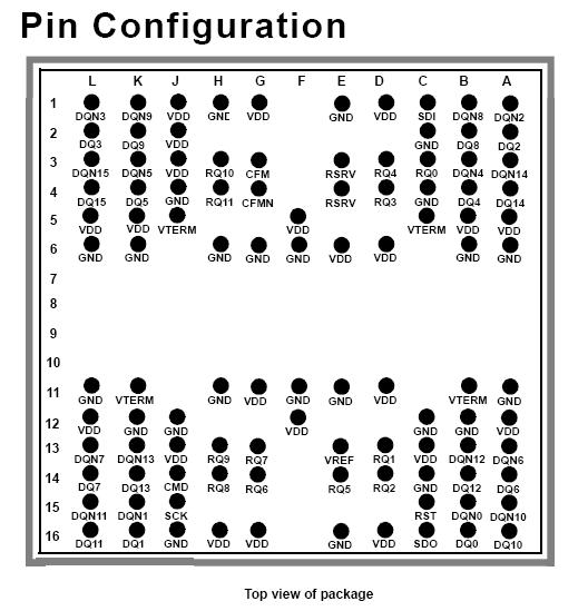 EDX5116ADSE-3C-E Pin Configuration