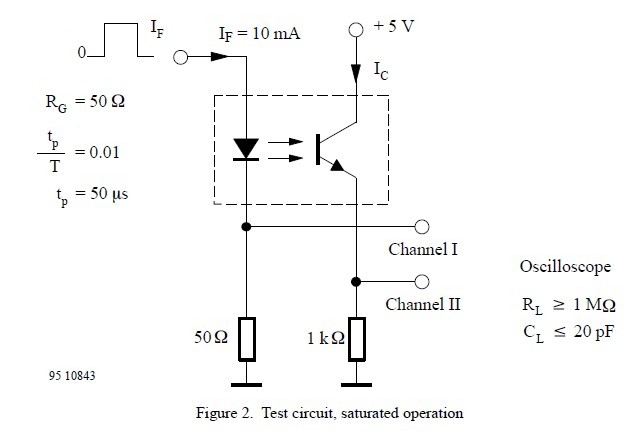 CNY74-4H block diagram