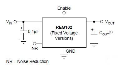 REG102GA-3.3 diagram