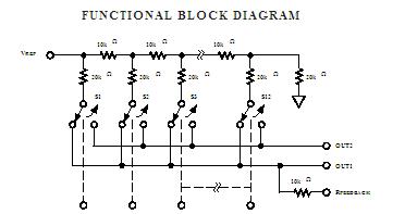 AD7541AKNZ block diagram