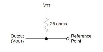 K4T1G084QQ block diagram