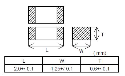 GRM216R71H102KA01D block diagram