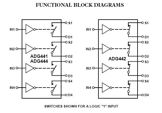 ADG444BNZ block diagram