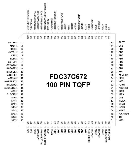 FDC37C672 Pin Configuration